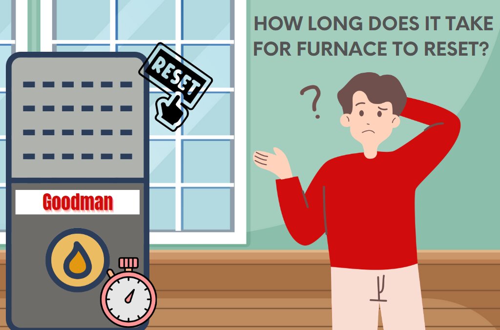 How long Does it Take for Furnace to Reset? 